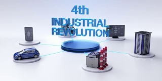 智能家居，智能工厂，建筑，汽车，移动，互联网传感器连接“第四次工业革命”技术，人工智能。