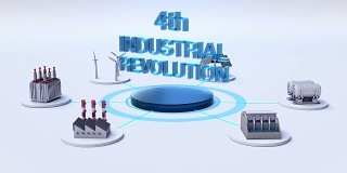 智能工厂，太阳能电池板，风力发电机，水电连接物联网。“第四次工业革命”