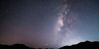 银河系和恒星与星系的时间流逝运动