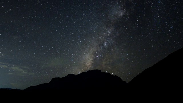 时间流逝的星星和银河落在泰国清迈的Doi Chiang Dao上。