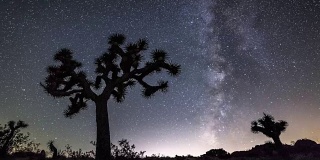 银河系从白天到夜晚的时间流逝