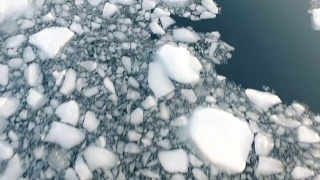 格陵兰岛北冰洋上的冰山视频素材模板下载