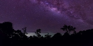 银河系和其他星系。