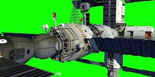 增加空间站轨道的高度。绿色的屏幕。