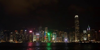 香港市区，从维多利亚港眺望