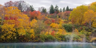 延时拍摄:日本青森市Hakkoda红叶森林的地狱沼湖