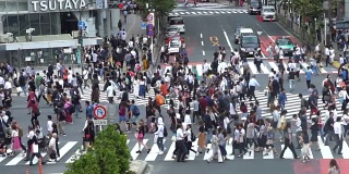 慢镜头:东京涩谷十字路口