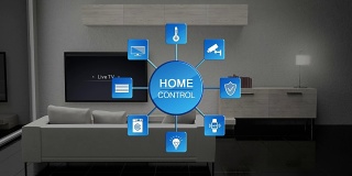 客厅灯光节能高效控制，智能家居控制，物联网。