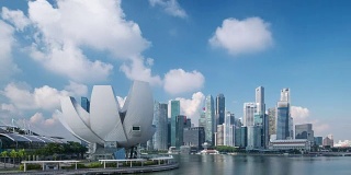 新加坡城市城市视点云移动天时间，4K延时