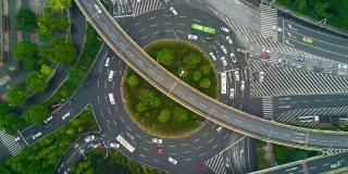 中国日时间武汉市著名交通路口航拍全景图4k时间延时