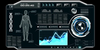 4K动画UI用户界面与身体扫描数据HUD pi条文本框表和元素在黑暗抽象背景的未来技术概念