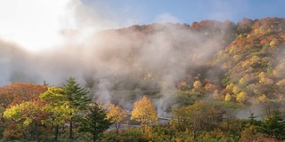 延时拍摄:玉川温泉日出，日本秋田