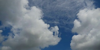 云在蓝天中移动。间隔拍摄