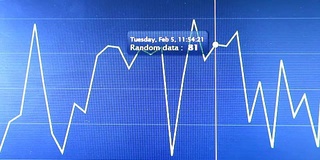 计算机显示与各种内容