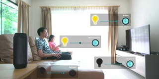 语音指令用于家庭自动化和智能家居技术