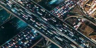 北京交通高峰时段拥堵鸟瞰图