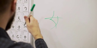 一个年轻人用记号笔在白板上写象形文字