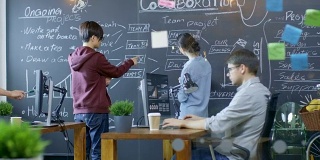 在繁忙的办公室里，年轻人在个人电脑上工作，在墙上画项目大纲，和同事们讨论。时尚环境中的时尚人士。