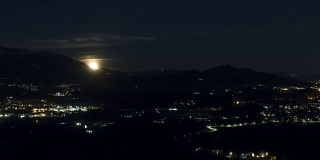 夜晚从山后升起的满月(或超级月亮)的时间间隔