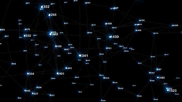 动态抽象空间线连接网络用数字计数
