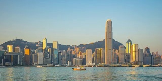 时间推移视频上午在香港城市天际线时间推移4K