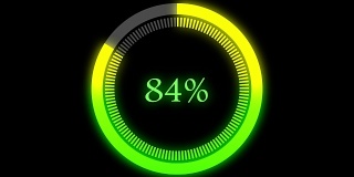 4K绿色和黄色的信息图圆形图，0到100%的增长。运动图形和动画背景。