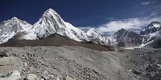 喜马拉雅山脉的全景