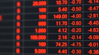 经济危机中的股票市场价格板。视频素材模板下载