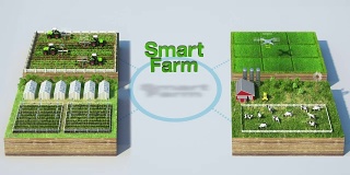 “智能农场”技术将智能农场、传感器连接到乙烯基房屋、温室。连接物联网。第四次工业革命。