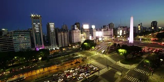 时间流逝:鸟瞰布宜诺斯艾利斯大道