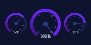 三Speedometer Internet Speed 50 mb 100 mb 300 mb丁香规模
