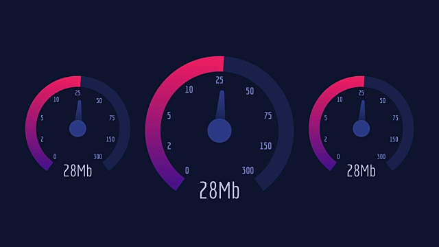 三Speedometer网速50 mb 100 mb 300 mb粉色刻度