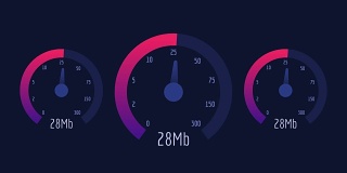 三Speedometer网速50 mb 100 mb 300 mb粉色刻度