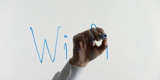玻璃上写着wifi，无线接入点，网上购物服务
