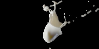 两个牛奶滴碰撞溅在黑色背景上的Cg动画。
