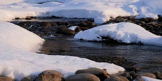 冬季，阿尔泰河沿岸被冰雪覆盖