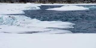 阿尔泰河波吕尼亚急流，冬季堤岸被冰雪覆盖