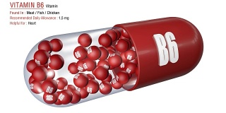 维生素B6 -动画维生素胶囊概念