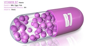 维生素B7 -动画维生素胶囊概念