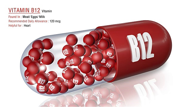 维生素B12 -动画维生素胶囊概念