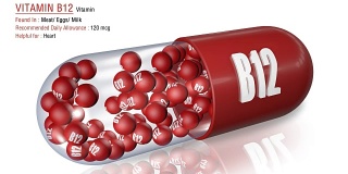 维生素B12 -动画维生素胶囊概念