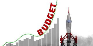预算增长的曲线图