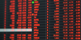 经济危机中的股票市场价格板。
