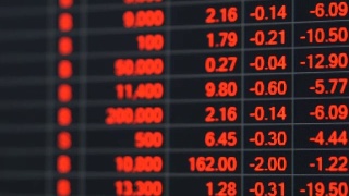 经济危机中的股票市场价格板。视频素材模板下载
