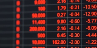 经济危机中的股票市场价格板。