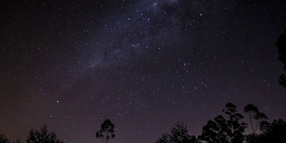 Milk Way Space Espaço Estrelas