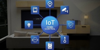 客厅物联网智能家居控制图标、家居安防、闭路电视、能源、家电、温度、移动app、物联网、4K。