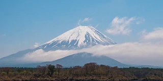 T/L ZO富士山与移动的云，障子湖