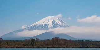 T/L富士山与移动的云，障子湖