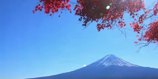 富士山秋季湖景